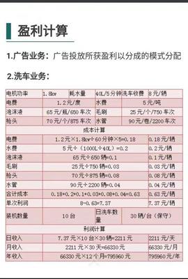 馬云豪言 未來中國最有賺錢潛力的五大行業(yè)，你也能年賺百萬！